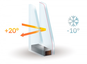 Double Glazing Services in Hampton | Installation & Repairs